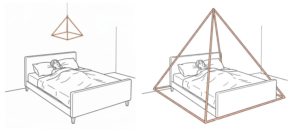 Copper Pyramid Over Bed