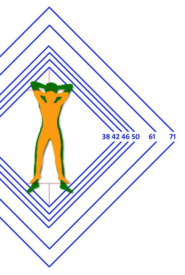 What Size Copper Pyramid to Lie Down