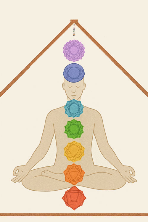 Seven Chakra Pendant
